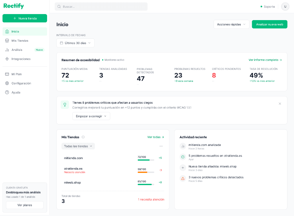 Dashboard de Rectify - Plataforma de análisis de accesibilidad web